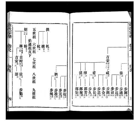 [下载][徐氏宗谱_37卷]湖北.徐氏家谱_七.pdf