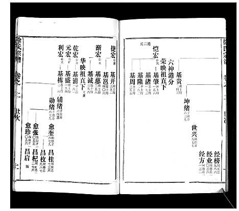 [下载][徐氏宗谱_37卷]湖北.徐氏家谱_八.pdf