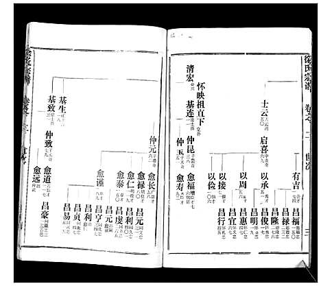 [下载][徐氏宗谱_37卷]湖北.徐氏家谱_八.pdf