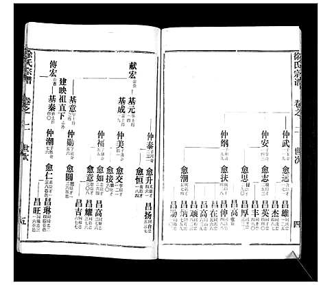 [下载][徐氏宗谱_37卷]湖北.徐氏家谱_八.pdf