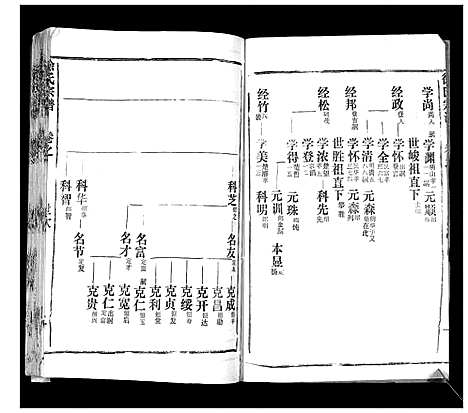 [下载][徐氏宗谱_37卷]湖北.徐氏家谱_九.pdf