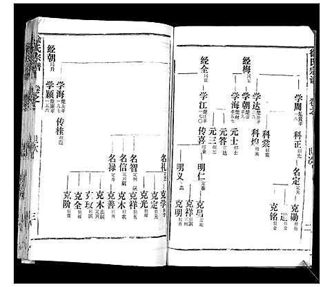 [下载][徐氏宗谱_37卷]湖北.徐氏家谱_九.pdf