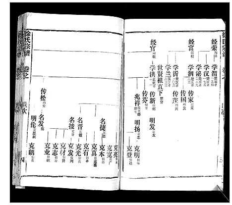 [下载][徐氏宗谱_37卷]湖北.徐氏家谱_九.pdf