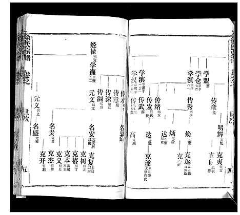 [下载][徐氏宗谱_37卷]湖北.徐氏家谱_九.pdf