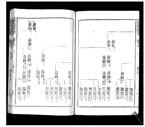 [下载][徐氏宗谱_37卷]湖北.徐氏家谱_十.pdf