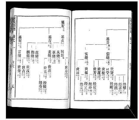 [下载][徐氏宗谱_37卷]湖北.徐氏家谱_十.pdf