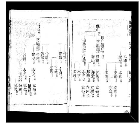 [下载][徐氏宗谱_37卷]湖北.徐氏家谱_十一.pdf