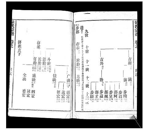 [下载][徐氏宗谱_37卷]湖北.徐氏家谱_十二.pdf