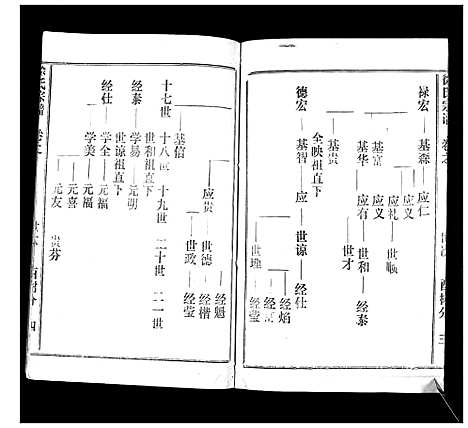 [下载][徐氏宗谱_37卷]湖北.徐氏家谱_十二.pdf