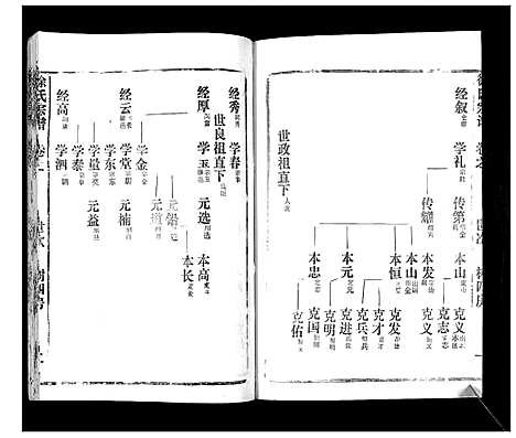 [下载][徐氏宗谱_37卷]湖北.徐氏家谱_十三.pdf