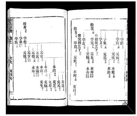 [下载][徐氏宗谱_37卷]湖北.徐氏家谱_十三.pdf