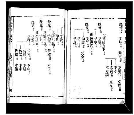 [下载][徐氏宗谱_37卷]湖北.徐氏家谱_十三.pdf