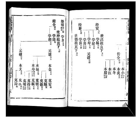 [下载][徐氏宗谱_37卷]湖北.徐氏家谱_十三.pdf