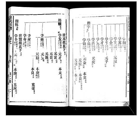 [下载][徐氏宗谱_37卷]湖北.徐氏家谱_十四.pdf