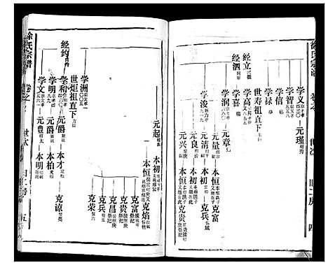 [下载][徐氏宗谱_37卷]湖北.徐氏家谱_十四.pdf