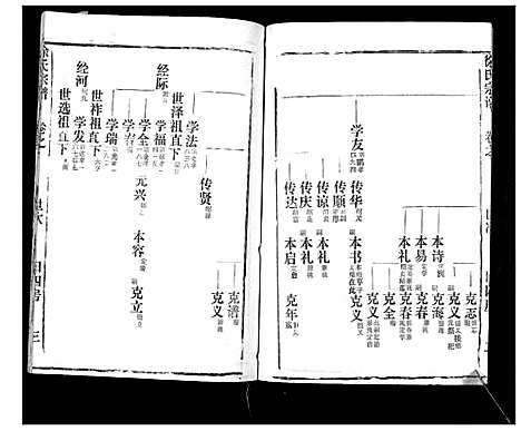 [下载][徐氏宗谱_37卷]湖北.徐氏家谱_十五.pdf