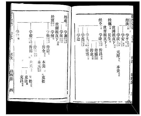 [下载][徐氏宗谱_37卷]湖北.徐氏家谱_十五.pdf