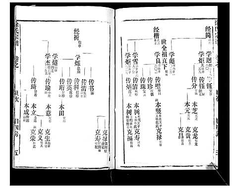 [下载][徐氏宗谱_37卷]湖北.徐氏家谱_十五.pdf