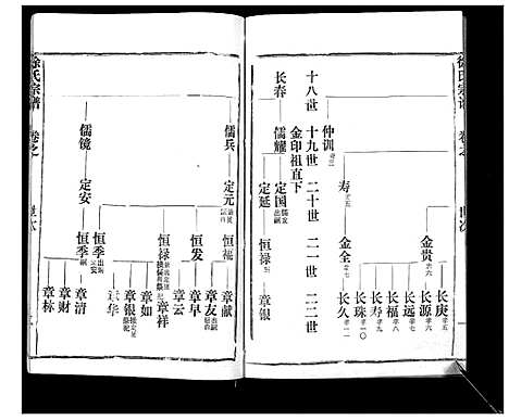 [下载][徐氏宗谱_37卷]湖北.徐氏家谱_十六.pdf