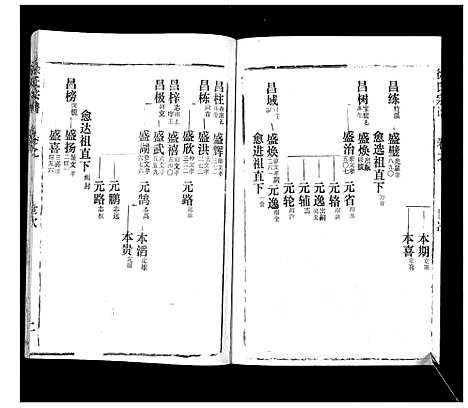 [下载][徐氏宗谱_37卷]湖北.徐氏家谱_十七.pdf