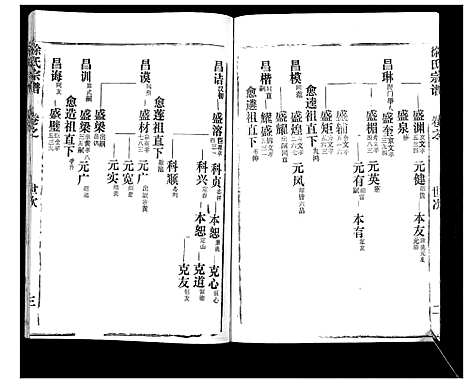 [下载][徐氏宗谱_37卷]湖北.徐氏家谱_十七.pdf