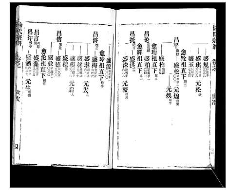 [下载][徐氏宗谱_37卷]湖北.徐氏家谱_十七.pdf