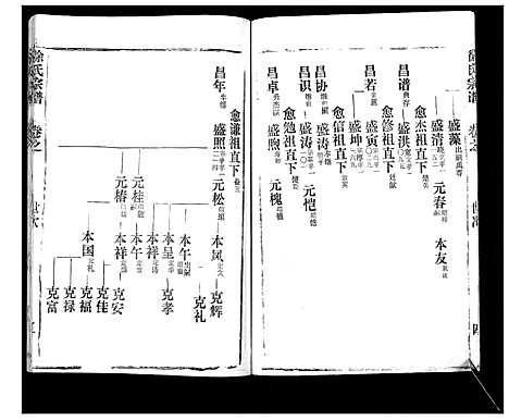 [下载][徐氏宗谱_37卷]湖北.徐氏家谱_十七.pdf