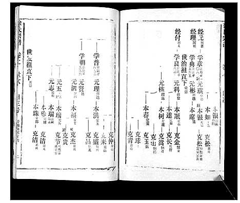 [下载][徐氏宗谱_37卷]湖北.徐氏家谱_十八.pdf