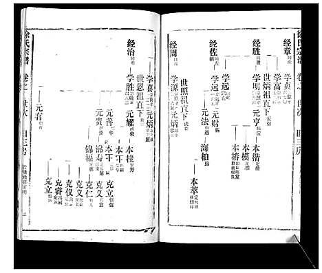 [下载][徐氏宗谱_37卷]湖北.徐氏家谱_十八.pdf