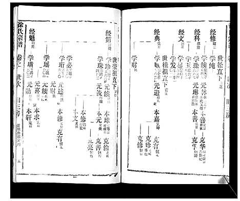 [下载][徐氏宗谱_37卷]湖北.徐氏家谱_十八.pdf