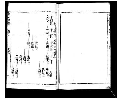 [下载][徐氏宗谱_37卷]湖北.徐氏家谱_十九.pdf