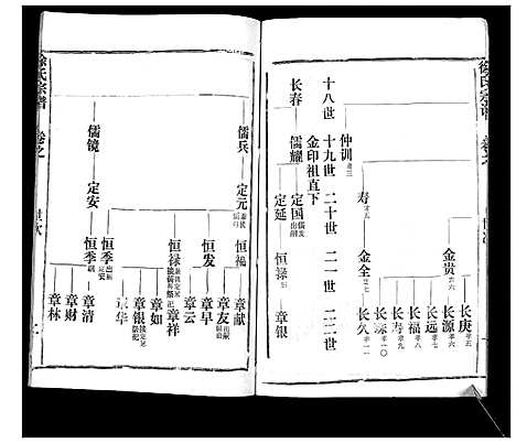 [下载][徐氏宗谱_37卷]湖北.徐氏家谱_十九.pdf