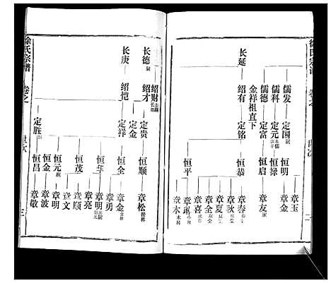 [下载][徐氏宗谱_37卷]湖北.徐氏家谱_十九.pdf