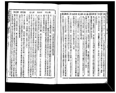 [下载][徐氏宗谱_37卷]湖北.徐氏家谱_二十一.pdf