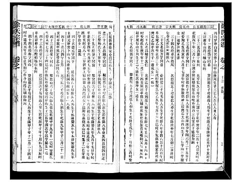 [下载][徐氏宗谱_37卷]湖北.徐氏家谱_二十六.pdf