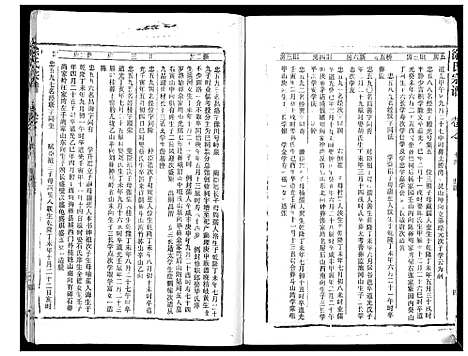 [下载][徐氏宗谱_37卷]湖北.徐氏家谱_二十七.pdf