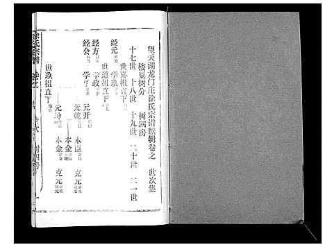 [下载][徐氏宗谱_37卷]湖北.徐氏家谱_三十二.pdf