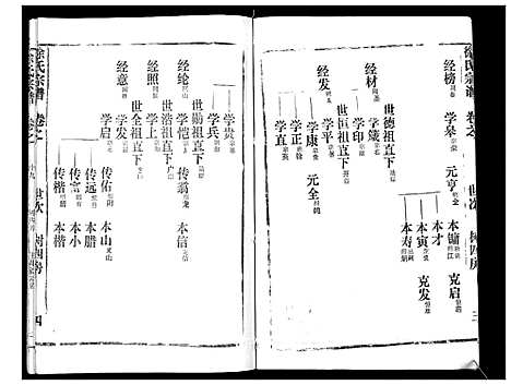 [下载][徐氏宗谱_37卷]湖北.徐氏家谱_三十二.pdf