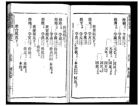 [下载][徐氏宗谱_37卷]湖北.徐氏家谱_三十三.pdf