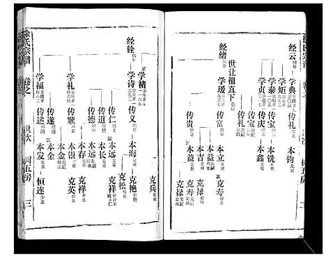 [下载][徐氏宗谱_37卷]湖北.徐氏家谱_三十三.pdf