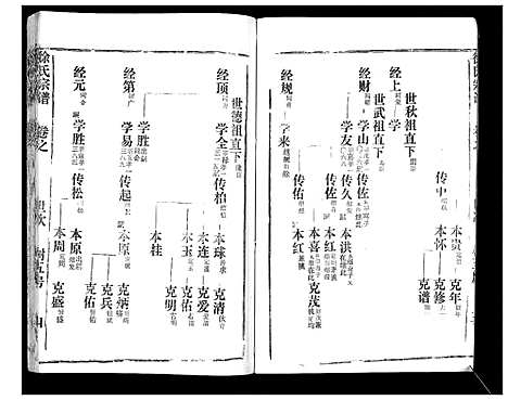 [下载][徐氏宗谱_37卷]湖北.徐氏家谱_三十三.pdf