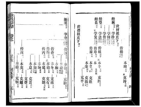 [下载][徐氏宗谱_37卷]湖北.徐氏家谱_三十三.pdf