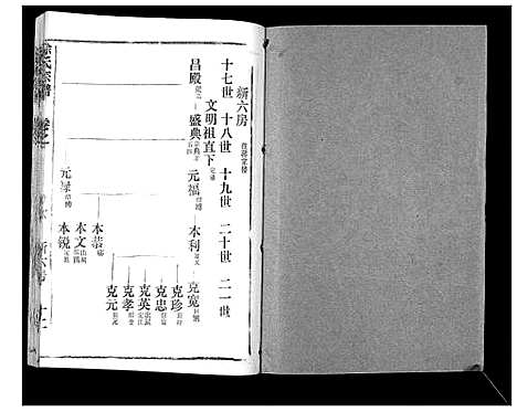 [下载][徐氏宗谱_37卷]湖北.徐氏家谱_三十六.pdf