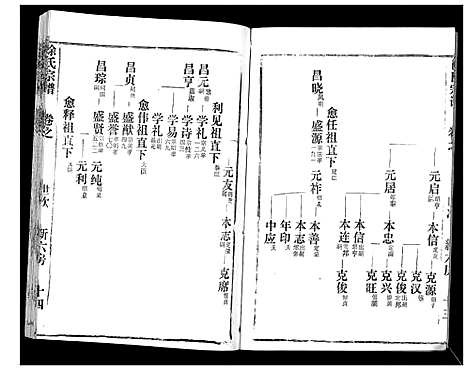 [下载][徐氏宗谱_37卷]湖北.徐氏家谱_三十六.pdf