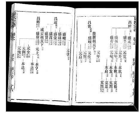 [下载][徐氏宗谱_37卷]湖北.徐氏家谱_三十六.pdf