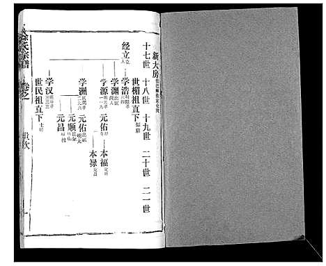 [下载][徐氏宗谱_37卷]湖北.徐氏家谱_三十七.pdf