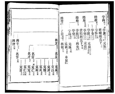 [下载][徐氏宗谱_37卷]湖北.徐氏家谱_三十七.pdf