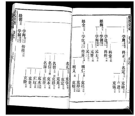 [下载][徐氏宗谱_37卷]湖北.徐氏家谱_三十七.pdf