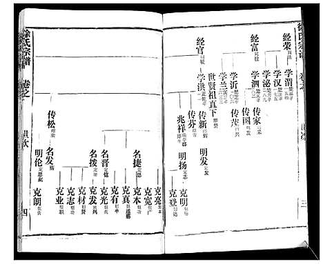 [下载][徐氏宗谱_37卷]湖北.徐氏家谱_三十七.pdf