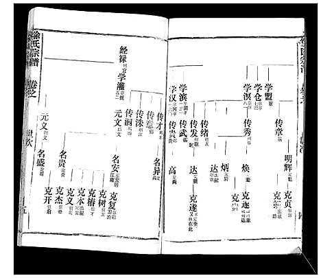 [下载][徐氏宗谱_37卷]湖北.徐氏家谱_三十七.pdf